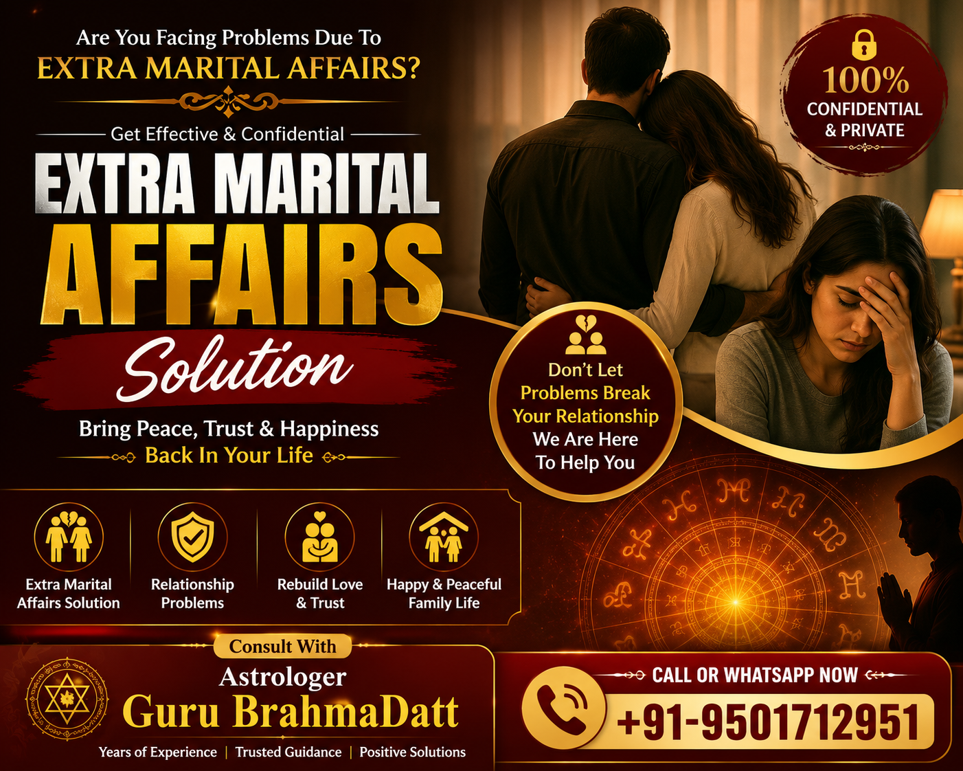 Astrologer Guru BrahmaDatt Astrology Services