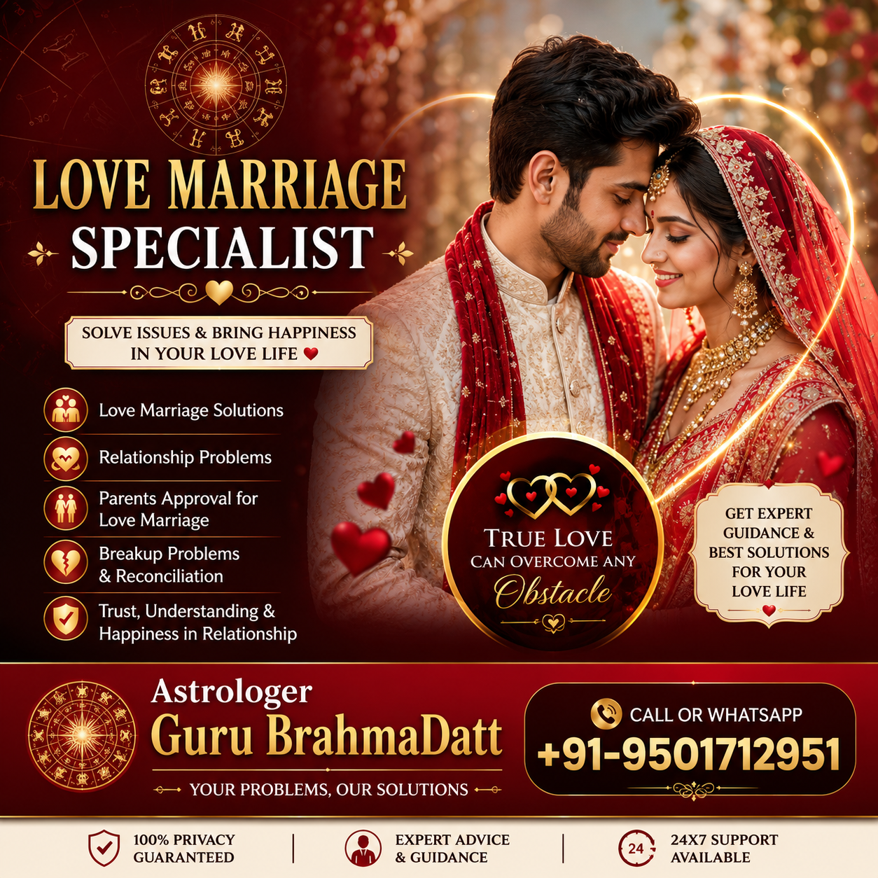 Astrologer Guru BrahmaDatt